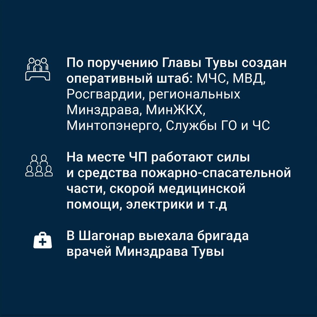 ⚡ Сегодня утром в Шагонаре произошла авария на ТЭК-4 - Администрация ...